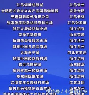 中国商品市场综合百强榜发布 叠石桥家纺市场跻身榜单前十