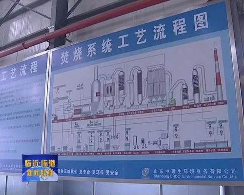 走上国际 临港区实施创新驱动 壮大动能转换 主引擎